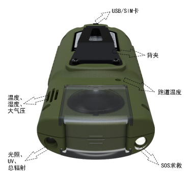 袖珍式手持气象站产品外观图