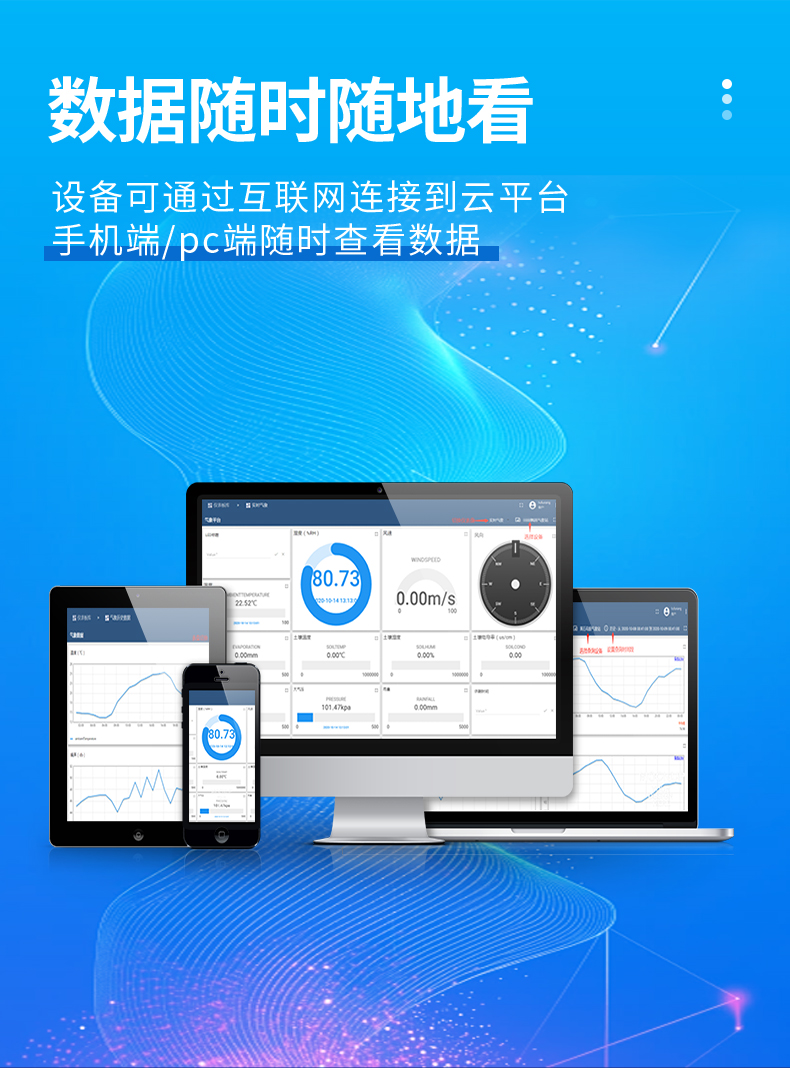 气象站多种数据传输示意图 - 自动小型气象无线上传云平台
